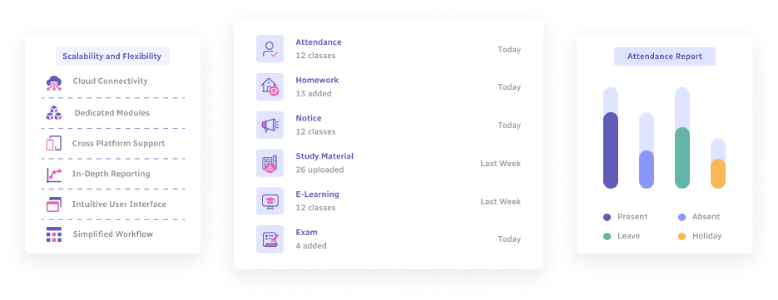 Access Anywhere, Anytime