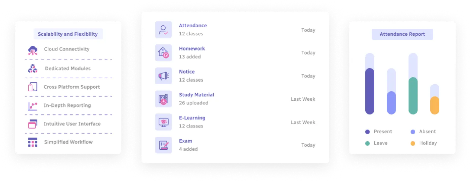 Access Anywhere, Anytime